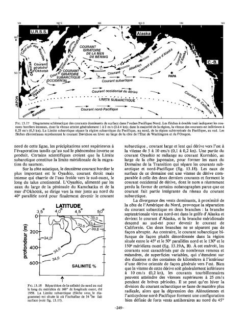 Océanographie de la côte de la Colombie-Britannique - Pêches et ...