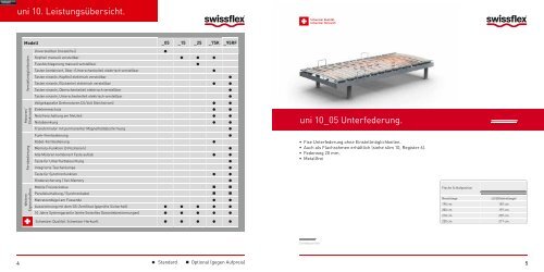 Katalog - Bettengalerie.de