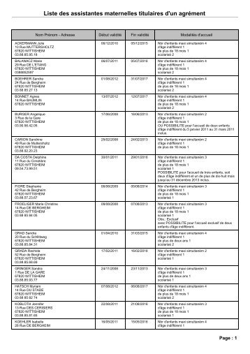 Liste des assistantes maternelles titulaires d'un agrément