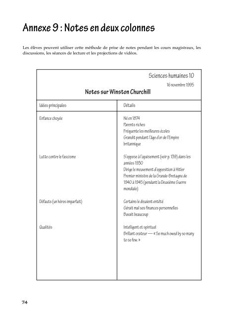 Enseigner aux élèves ayant des difficultés d'apprentissage - Education