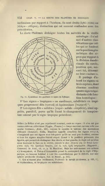 L'astrologie grecque - Hellenistic Astrology
