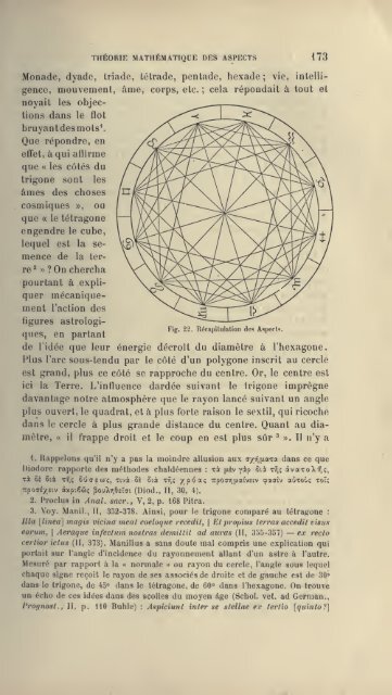 L'astrologie grecque - Hellenistic Astrology