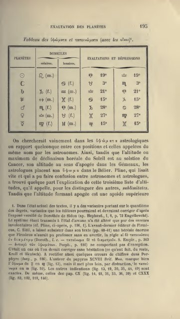 L'astrologie grecque - Hellenistic Astrology