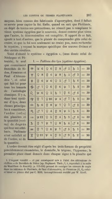 L'astrologie grecque - Hellenistic Astrology