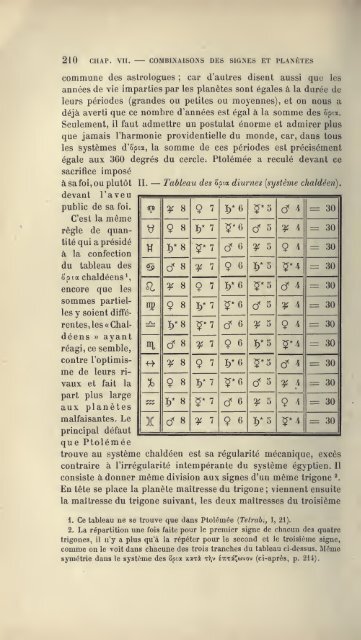 L'astrologie grecque - Hellenistic Astrology