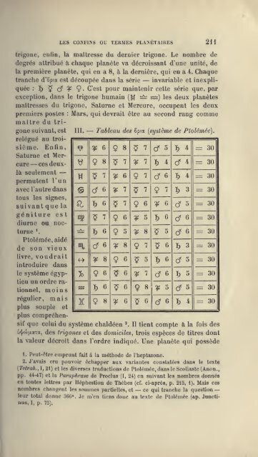 L'astrologie grecque - Hellenistic Astrology