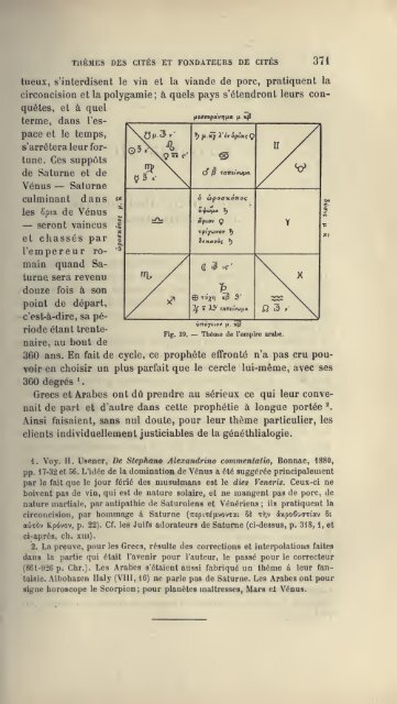 L'astrologie grecque - Hellenistic Astrology