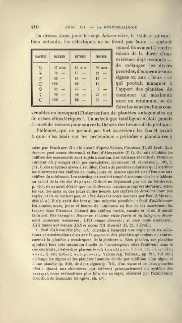 L'astrologie grecque - Hellenistic Astrology