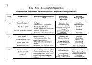 Sekundarstufe II - Betty-Reis-Gesamtschule