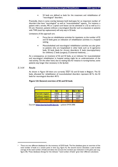 The report is available in English with a French summary - KCE