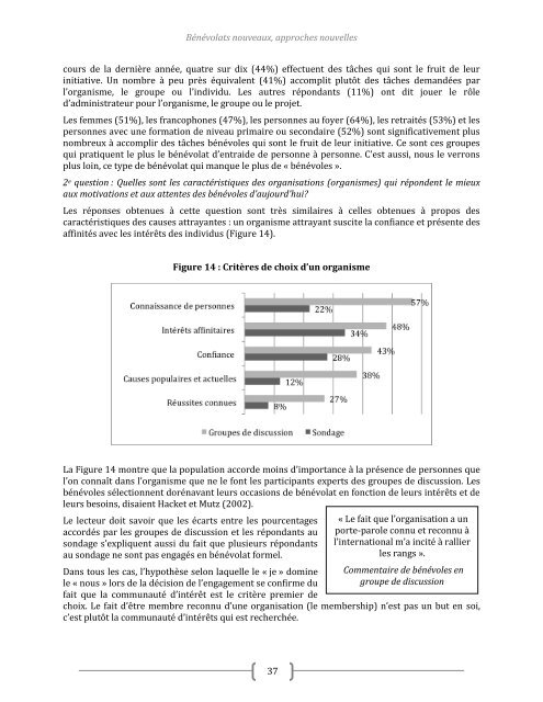 Rapport de recherche, bénévolats nouveaux, approches nouvelles