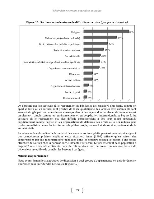 Rapport de recherche, bénévolats nouveaux, approches nouvelles