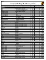 International Air Freight Fuel Surcharge Matrix