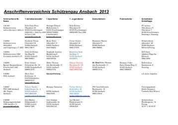 Anschriftenverzeichnis Schützengau Ansbach 2013