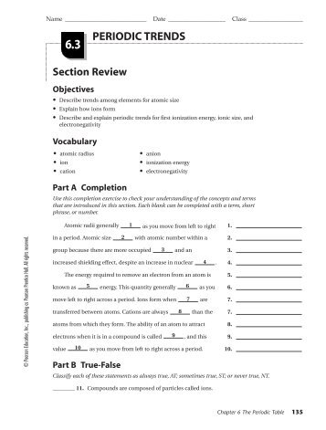 PERIODIC TRENDS