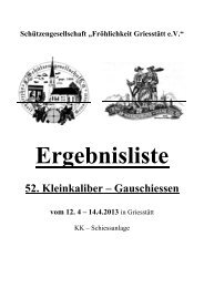 Ergebnisse vom 52. KK-Gauschießen in Griesstätt