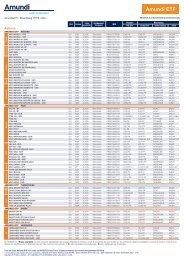 La gamme Amundi ETF [PDF]