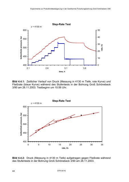 Experimente zur Produktivitätssteigerung in der Geothermie ...