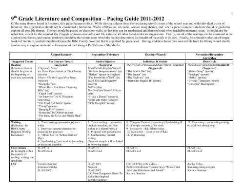9 Grade Literature and Composition – Pacing Guide 2011-2012
