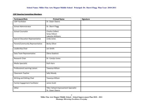 Miller Fine Arts Magnet Middle School Principal - Bibb County Schools