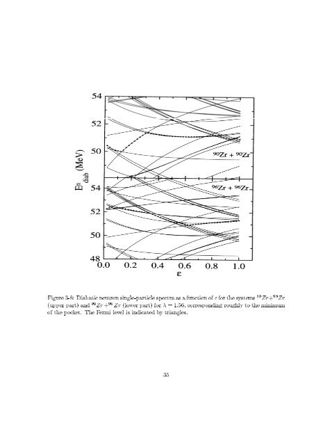 Effects of diabaticity on fusion of heavy nuclei in the dinuclear model ...