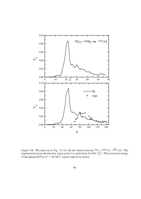 Effects of diabaticity on fusion of heavy nuclei in the dinuclear model ...