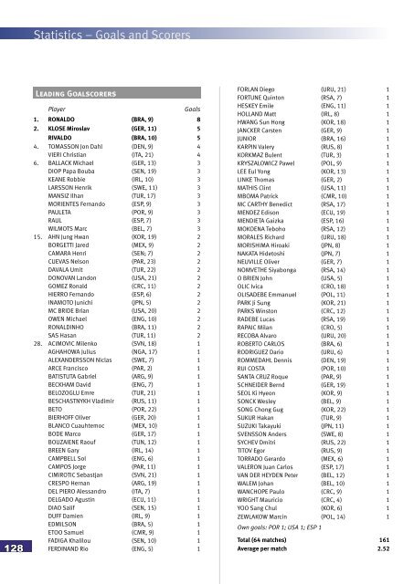 Overall Analysis - FIFA.com