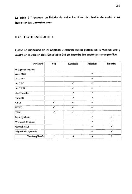 Capítulo VISIÓN GENERAL DE MPEG-4 - Repositorio Digital EPN ...