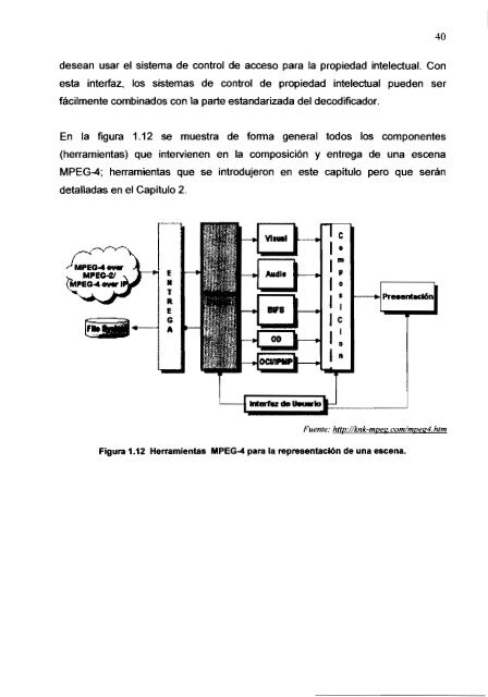 Capítulo VISIÓN GENERAL DE MPEG-4 - Repositorio Digital EPN ...