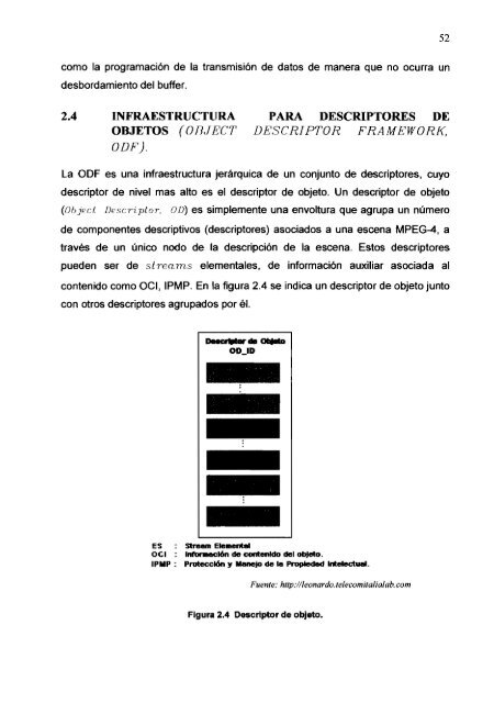 Capítulo VISIÓN GENERAL DE MPEG-4 - Repositorio Digital EPN ...