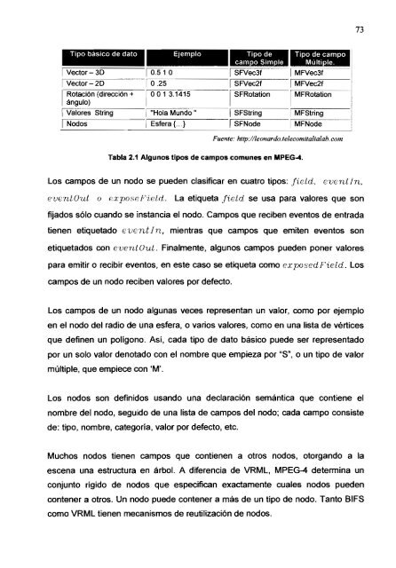 Capítulo VISIÓN GENERAL DE MPEG-4 - Repositorio Digital EPN ...