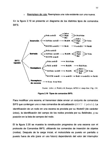 Capítulo VISIÓN GENERAL DE MPEG-4 - Repositorio Digital EPN ...