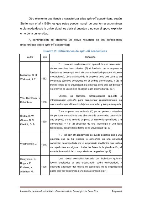 la creación de spin-off universitarias: caso del instituto tecnológico ...