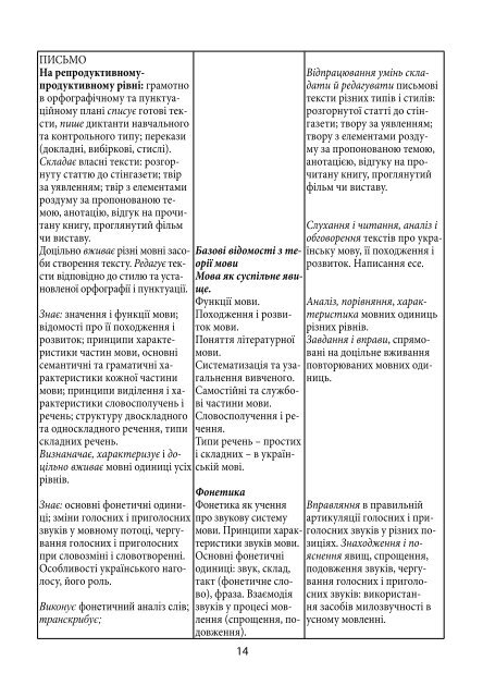 Untitled - Ministerul Educatiei al Republicii Moldova