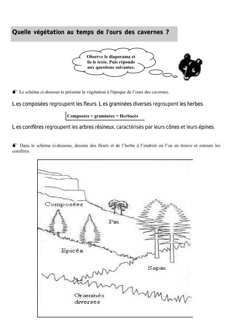 dossier CE1.pub (Lecture€seule) - Musée de l'Ours des Cavernes ...