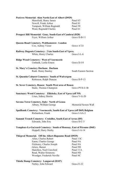 World War I Roll of Honour - The Clove Club Hackney Downs School