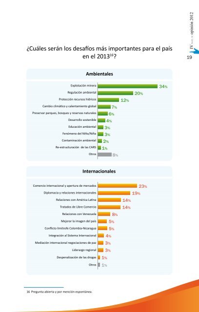 Panel de Opinión 2012 pdf - Moe