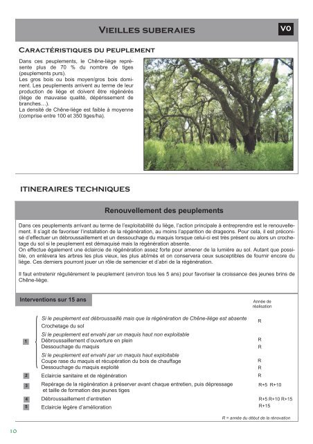 La typologie des suberaies varoises - Institut Méditerranéen du Liège