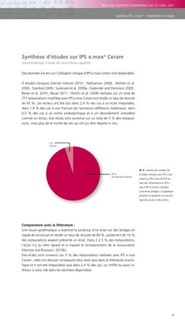 IPS e.max Scientific Report - Ivoclar Vivadent