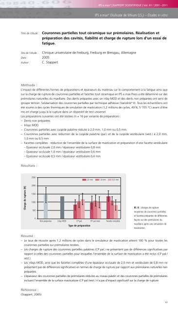 IPS e.max Scientific Report - Ivoclar Vivadent