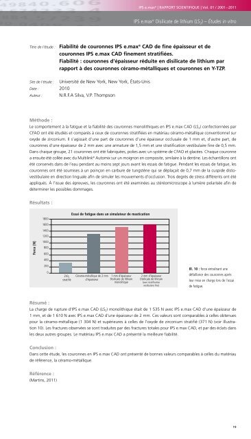 IPS e.max Scientific Report - Ivoclar Vivadent