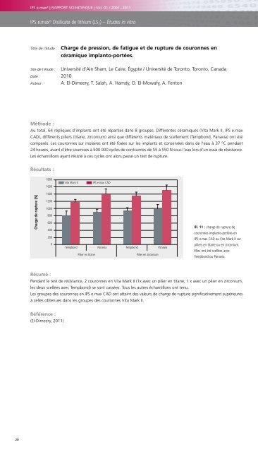 IPS e.max Scientific Report - Ivoclar Vivadent