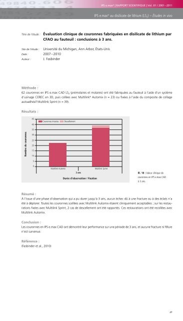 IPS e.max Scientific Report - Ivoclar Vivadent