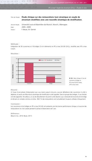 IPS e.max Scientific Report - Ivoclar Vivadent