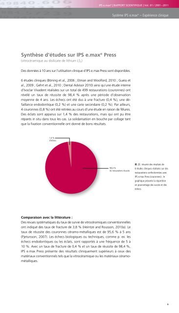 IPS e.max Scientific Report - Ivoclar Vivadent