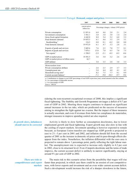 OECD Economic Outlook 69 - Biblioteca Hegoa