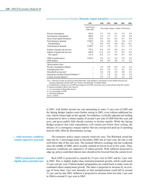 OECD Economic Outlook 69 - Biblioteca Hegoa