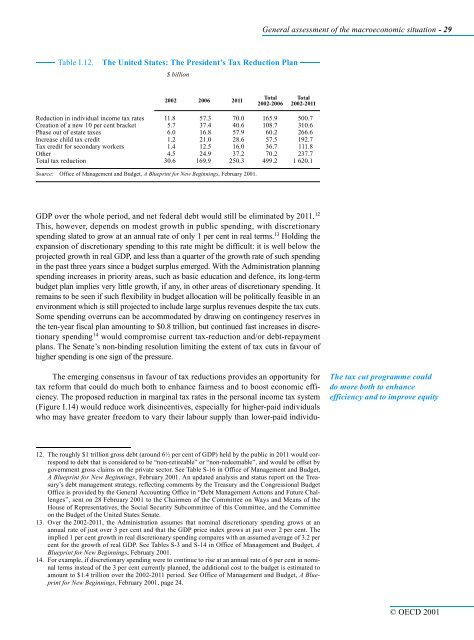 OECD Economic Outlook 69 - Biblioteca Hegoa