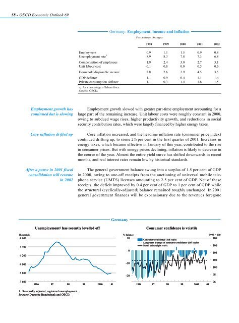 OECD Economic Outlook 69 - Biblioteca Hegoa