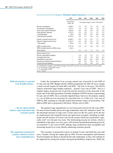 OECD Economic Outlook 69 - Biblioteca Hegoa